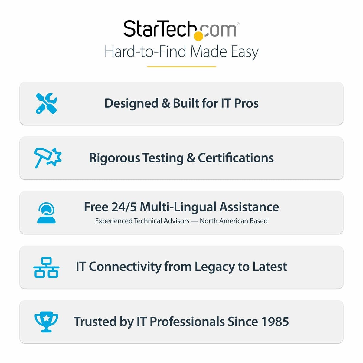 USB-kabel Startech DP21-3M-DP40-CABLE Svart 3 m — thumbnail 2