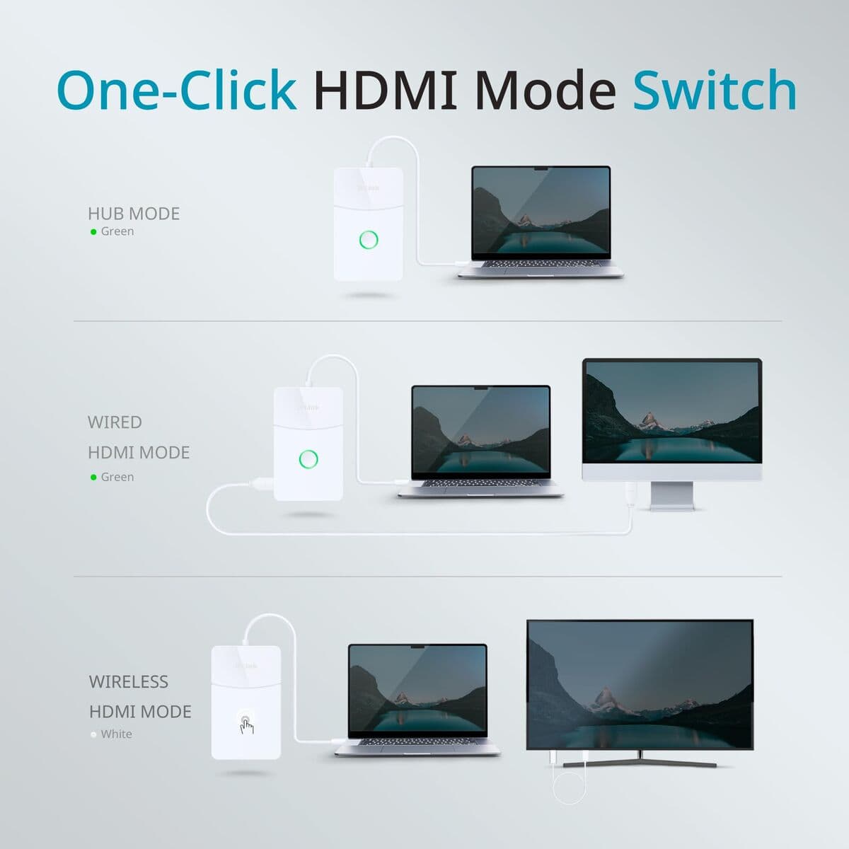 USB-HUB D-Link DUP-501 Vit — thumbnail 8