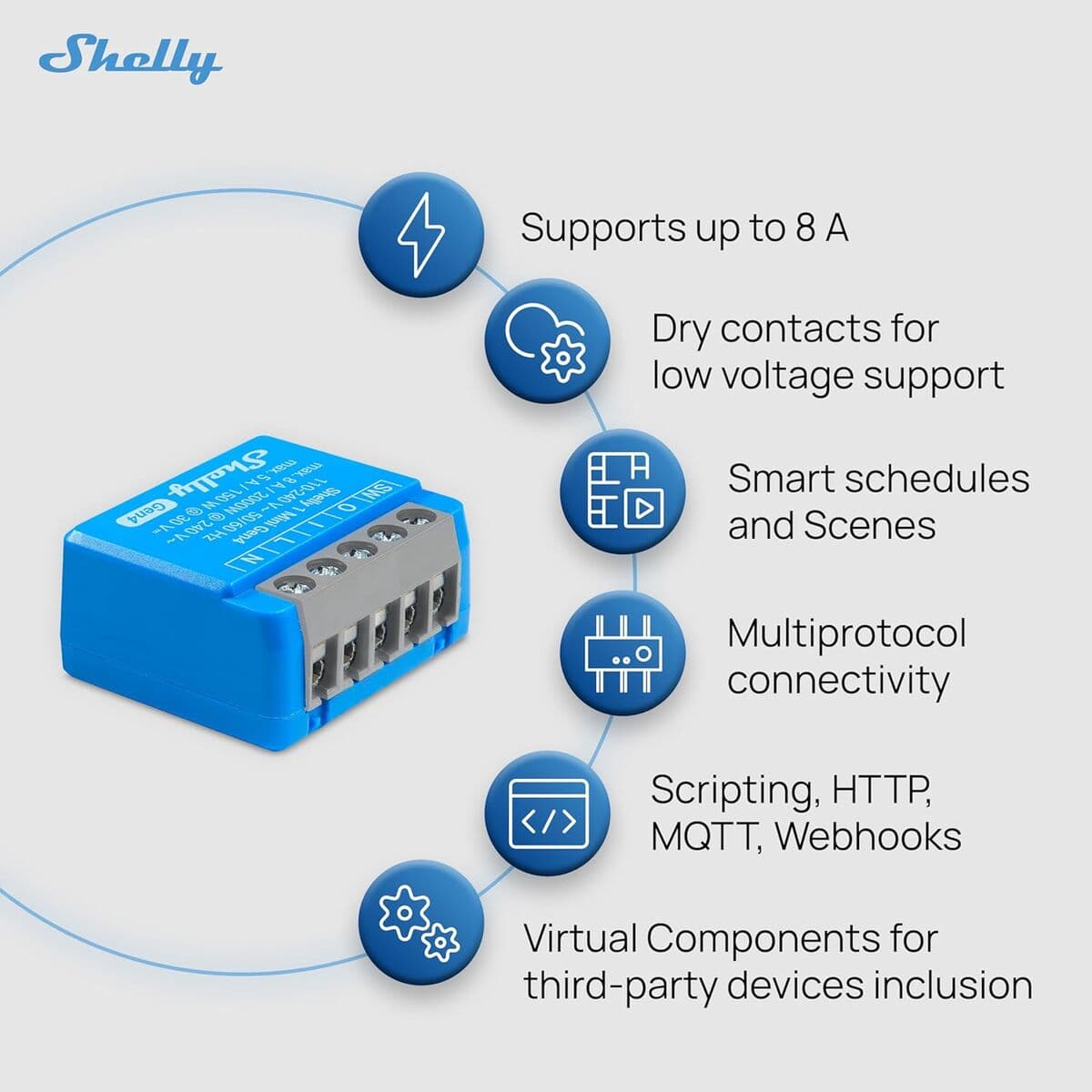 Smartkontakt OR: Intelligent Kontakt Shelly S4SW-001X8EUU Bluetooth Wi-Fi Bluetooth 5.0 — thumbnail 18