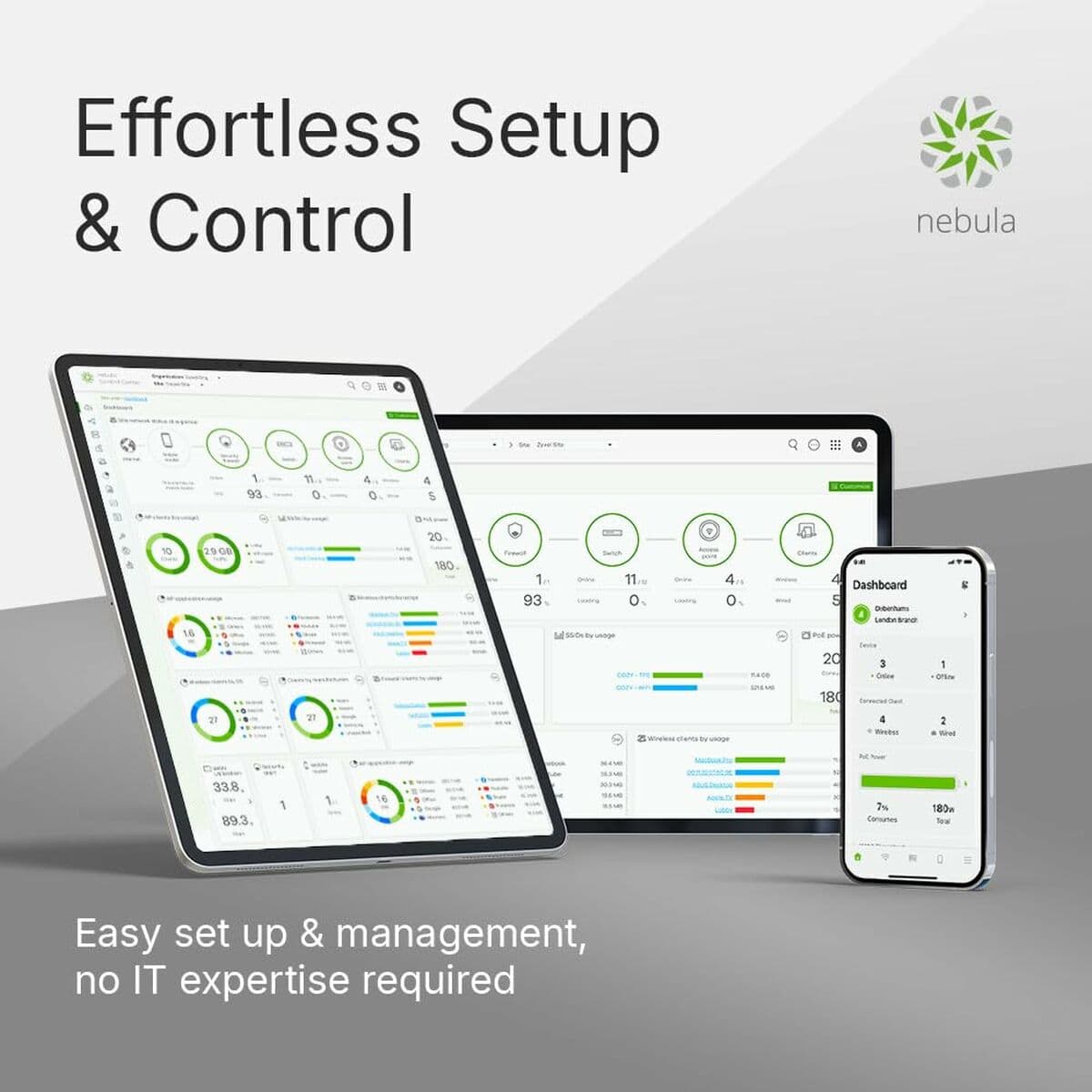 Nätkabel UTP Styv Kategori 6 ZyXEL NWA50BE-EU0102F — thumbnail 2