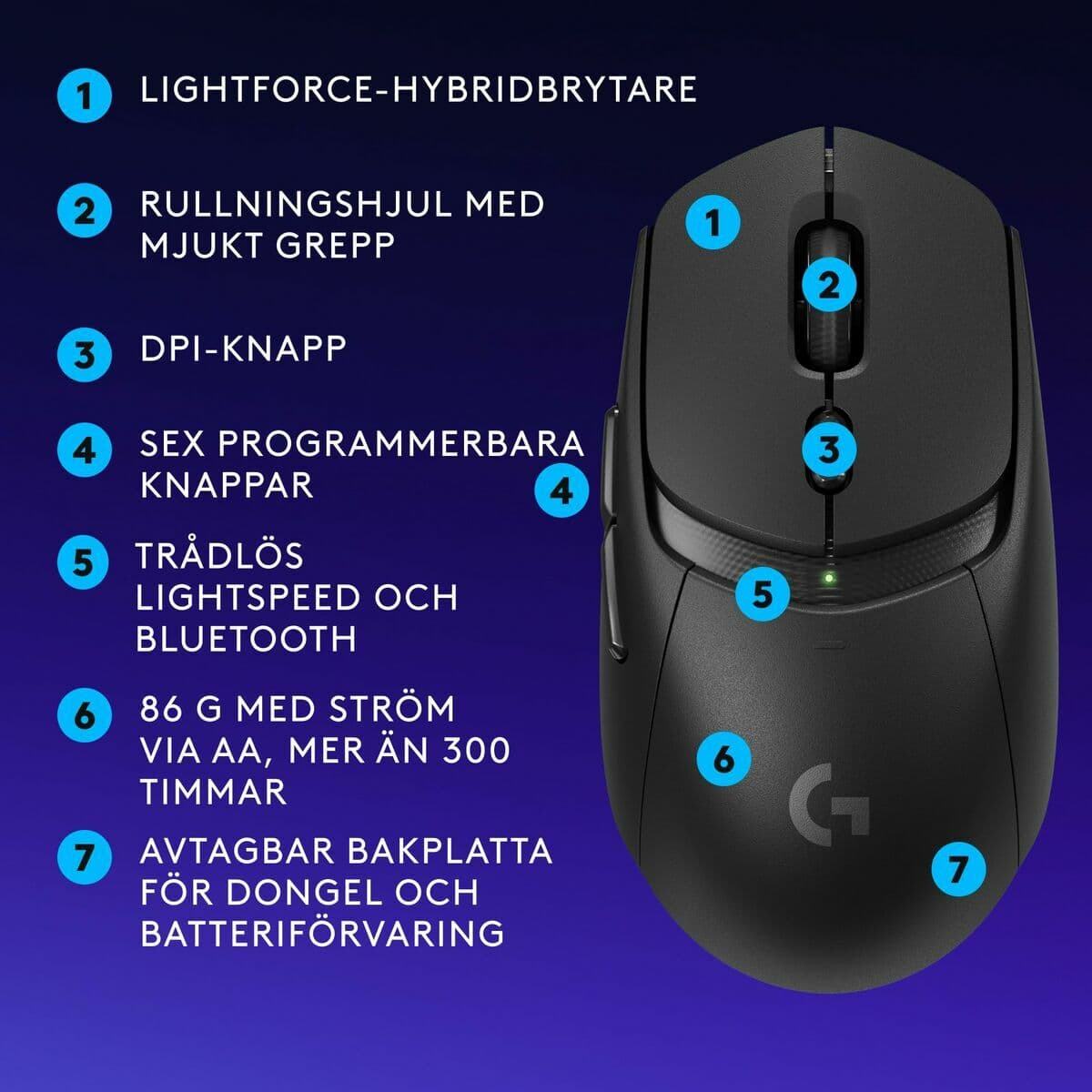 Mus Logitech G309 LIGHTSPEED Svart 25600 dpi — thumbnail 27