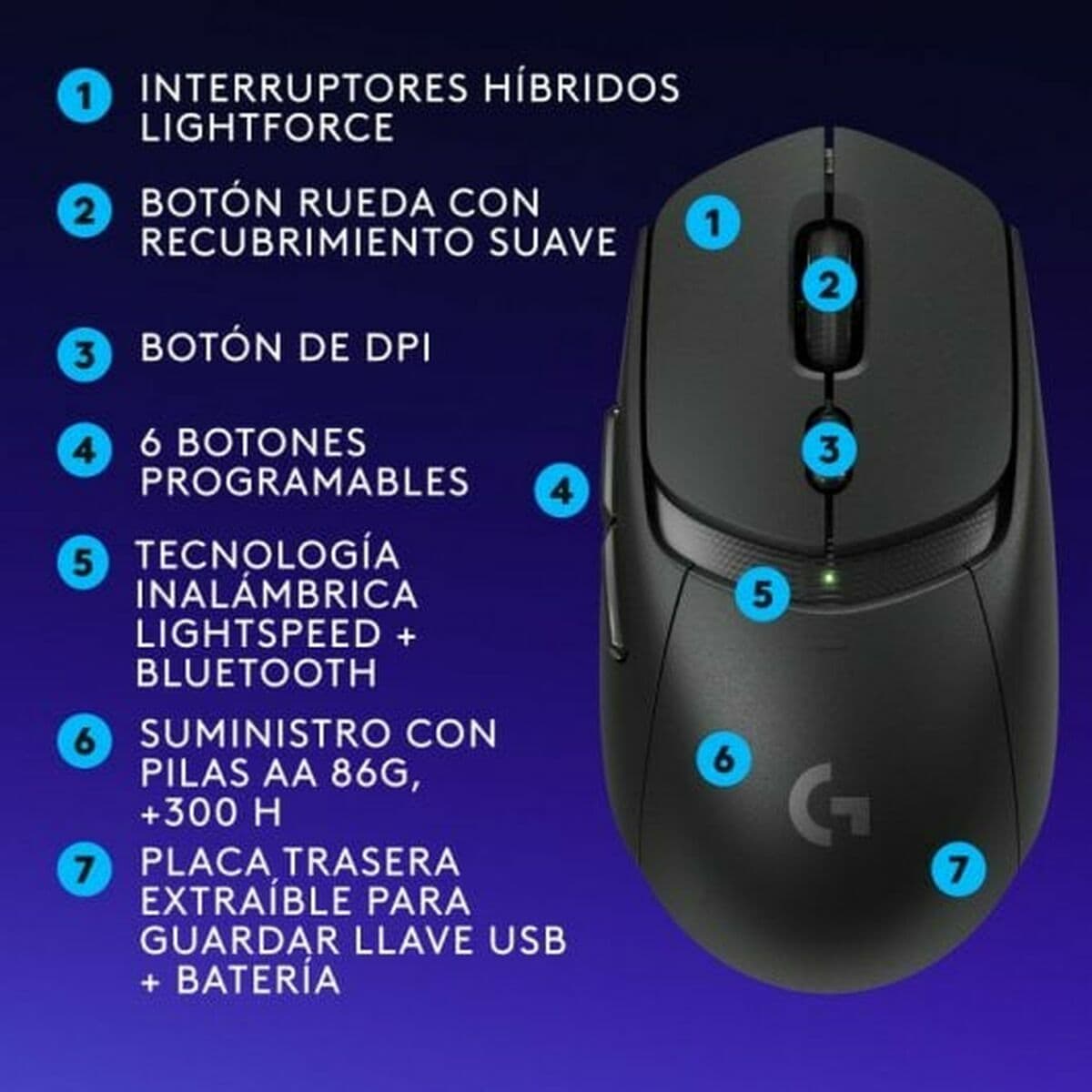 Mus Logitech G309 LIGHTSPEED Svart 25600 dpi — thumbnail 11