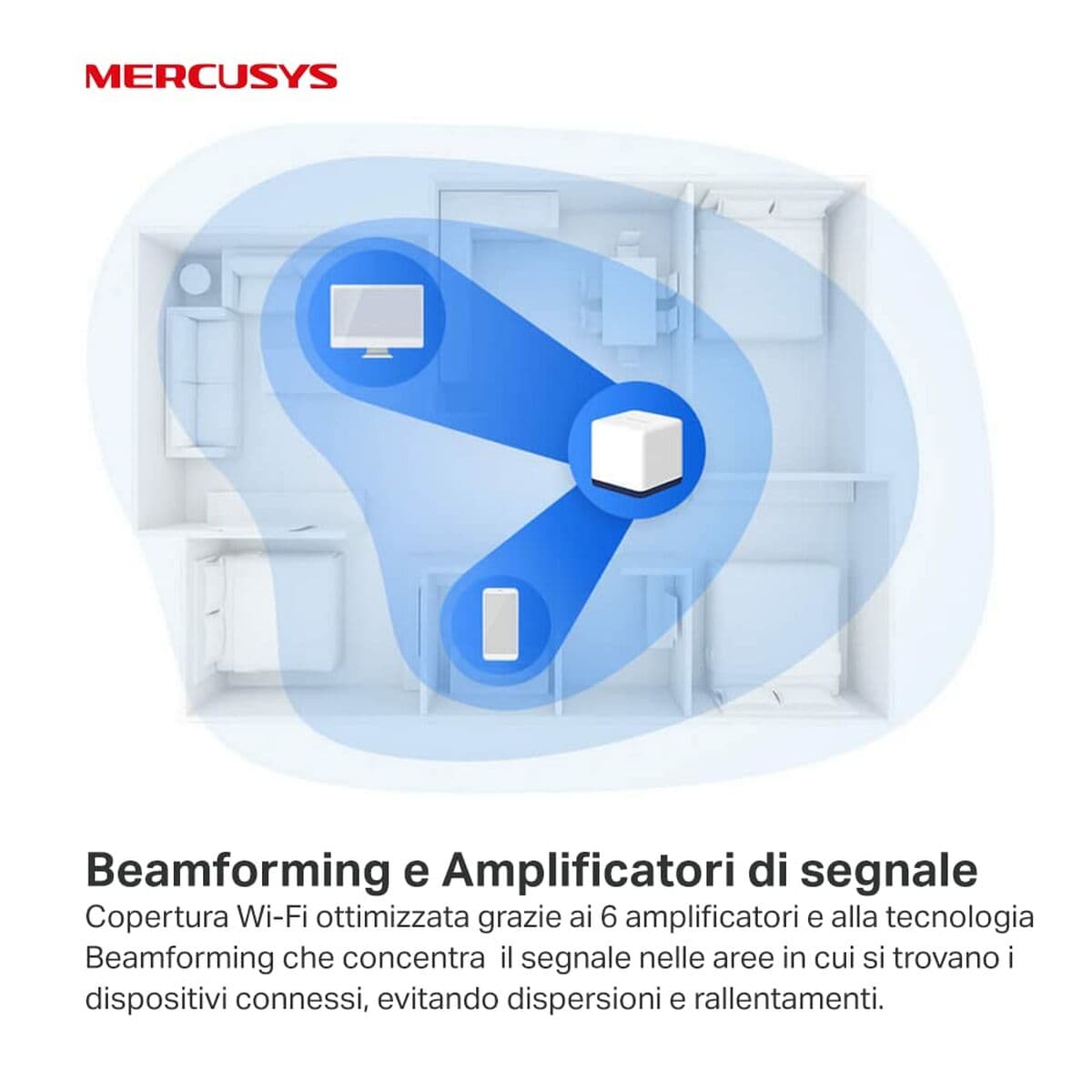 Anslutningspunkt Mercusys Halo H50G(2-pack) Vit 2 antal — thumbnail 26