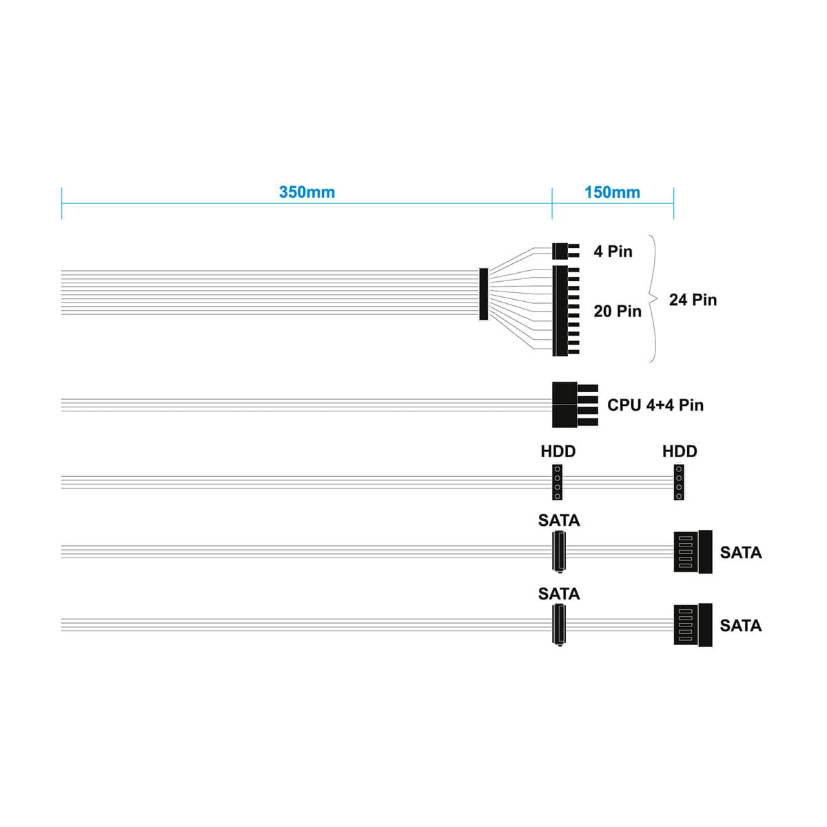 Strömtillförsel Aisens ASPC-500ATX-SEO ATX 500 W 50 W — thumbnail 2