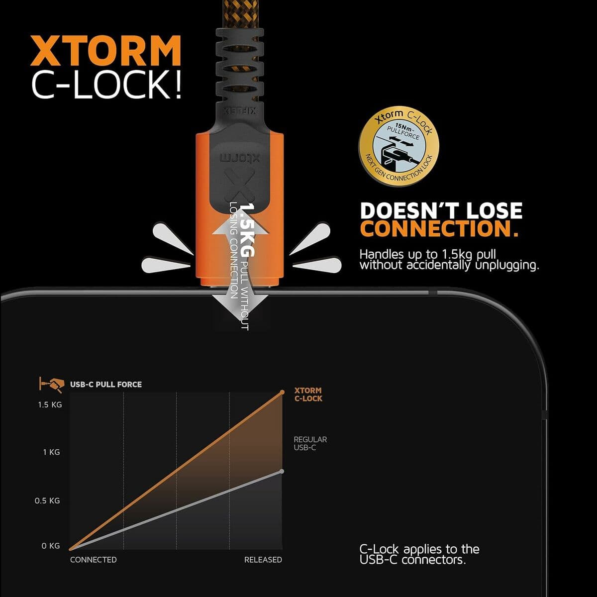 USB-kabel Xtorm CXX2006 Orange — thumbnail 4