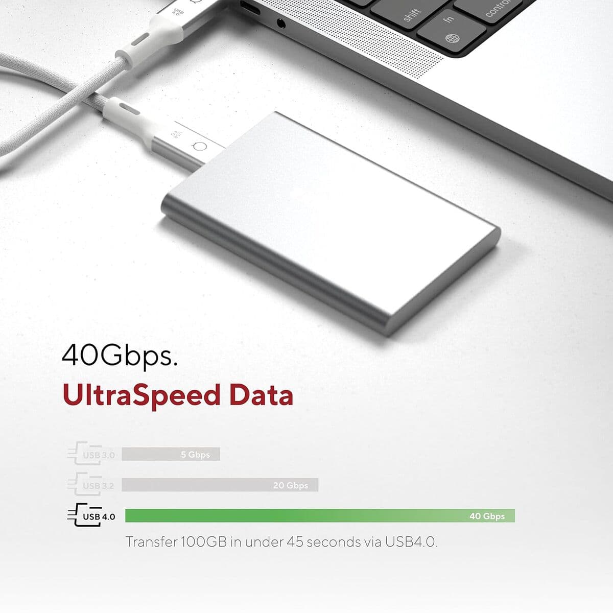 USB-kabel Linq Byelements LQCU4100 Vit 1 m — thumbnail 3